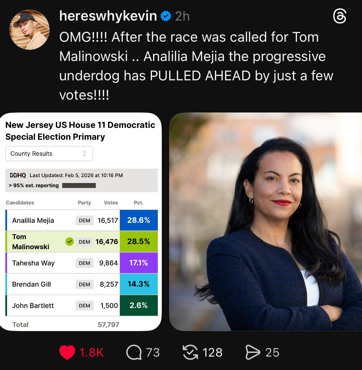 Analilia Mejia Declares Victory in NJ-11 Special Primary Election Amid AIPAC Controversy