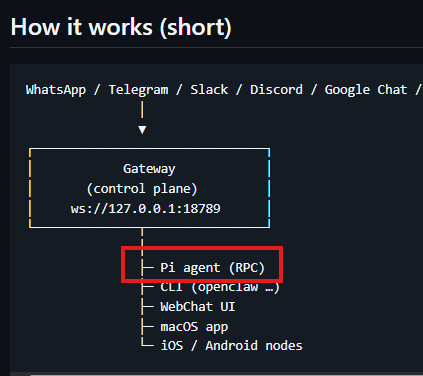 OpenClaw Marks Arrival Of Open Agents With Drastic Security Concerns
